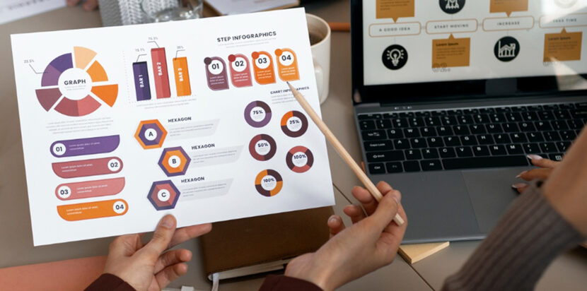 Data-driven digital marketing strategy dashboard showing SEO analytics, AI insights, website traffic, customer data, conversion metrics, and business growth in 2026.